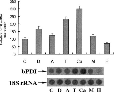 Fig 3.