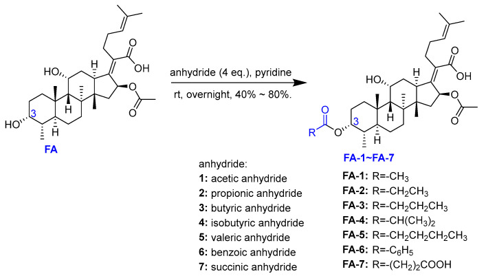 Scheme 1