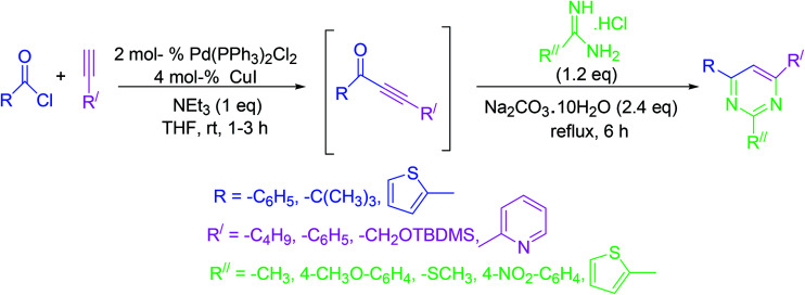 Scheme 13