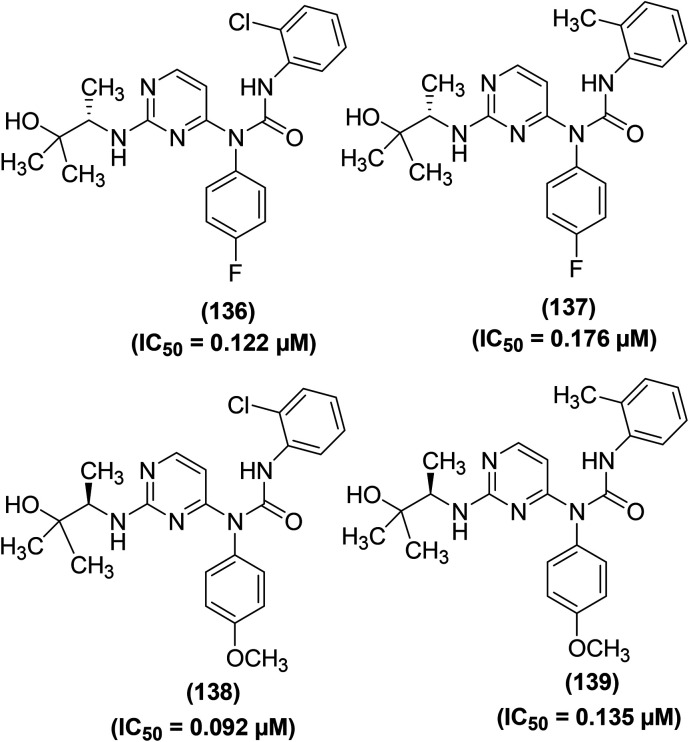 Fig. 43