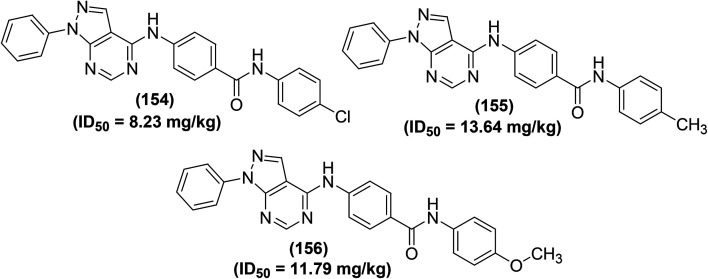 Fig. 48