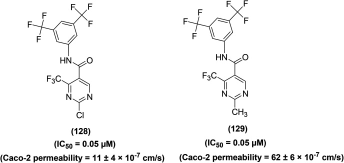 Fig. 40