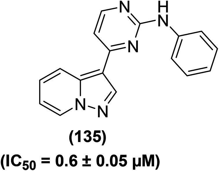 Fig. 42