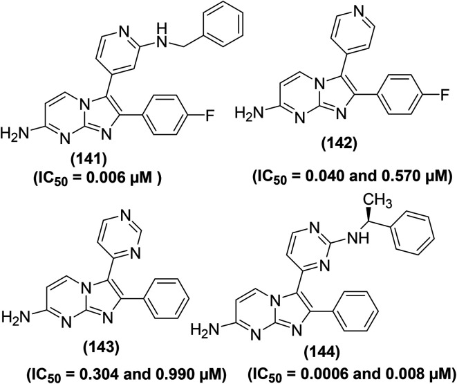 Fig. 45