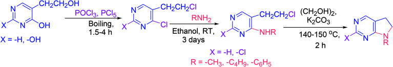 Scheme 19