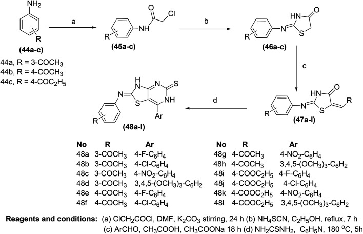 Scheme 22