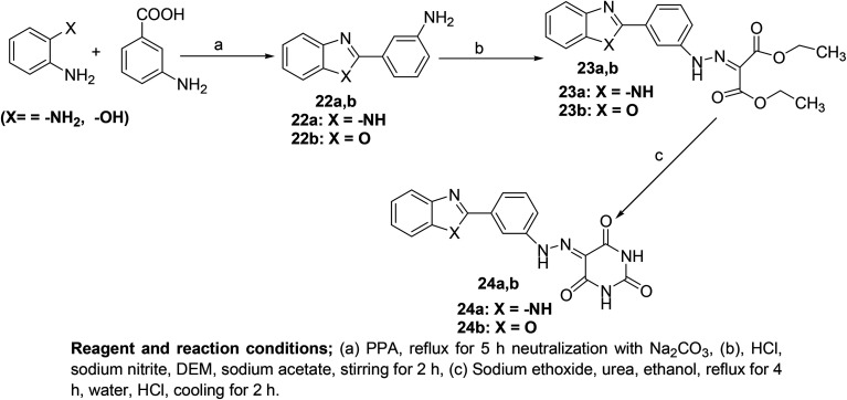 Scheme 21