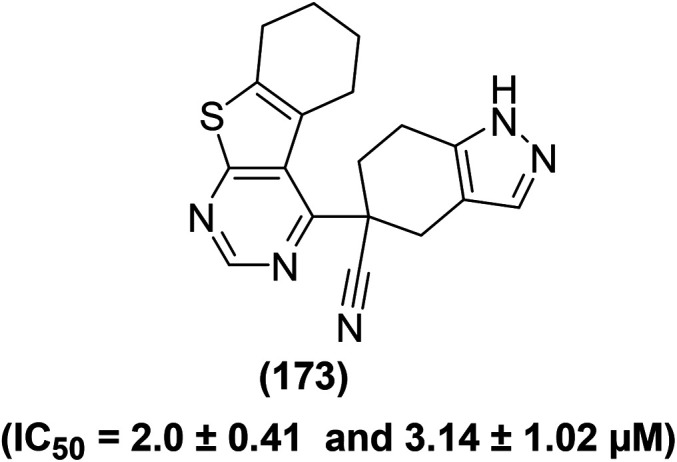 Fig. 52