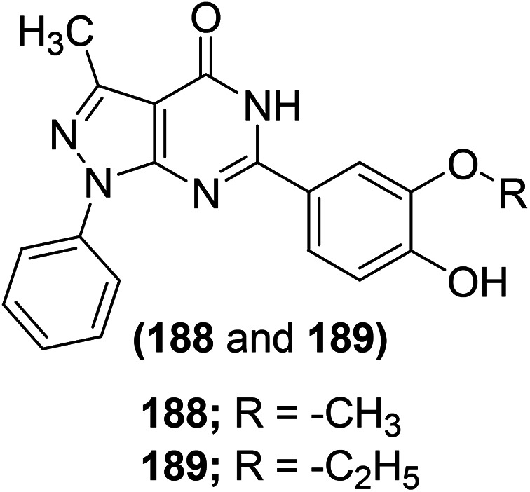 Fig. 61