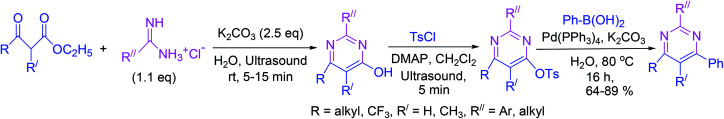 Scheme 16