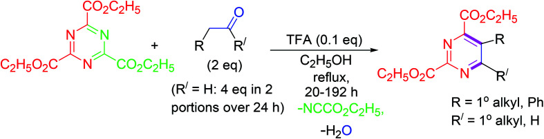 Scheme 15