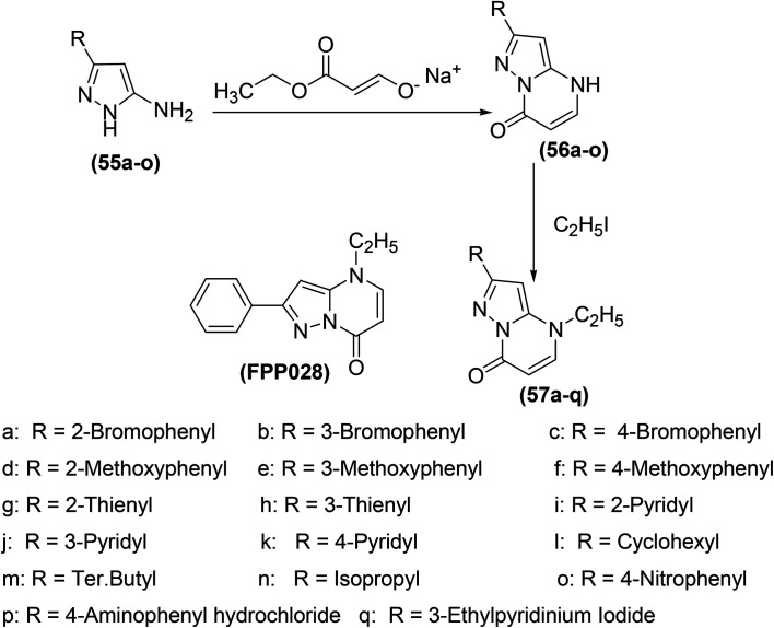 Scheme 24