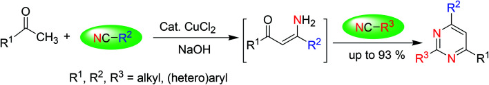 Scheme 3