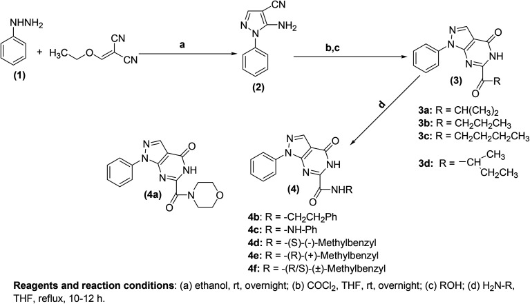 Scheme 20