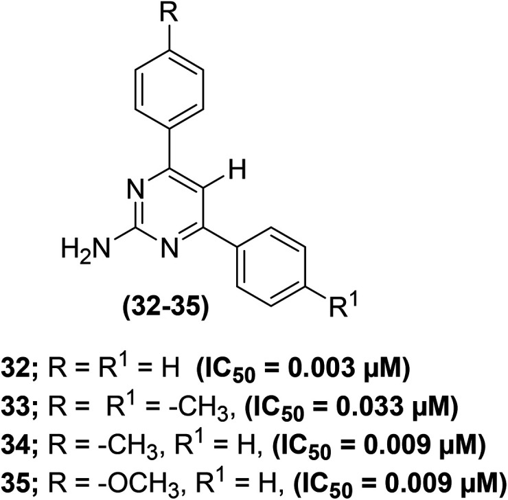 Fig. 11