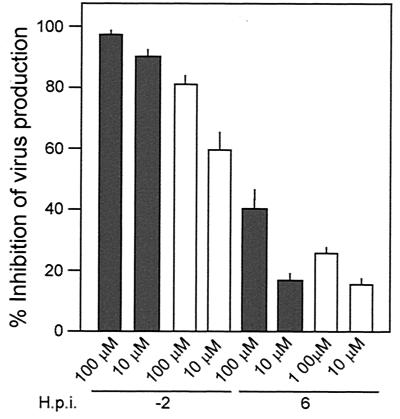 FIG. 5