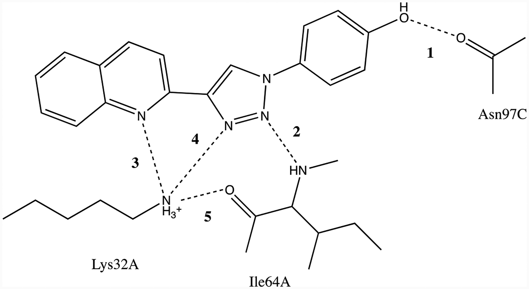 Figure 11.