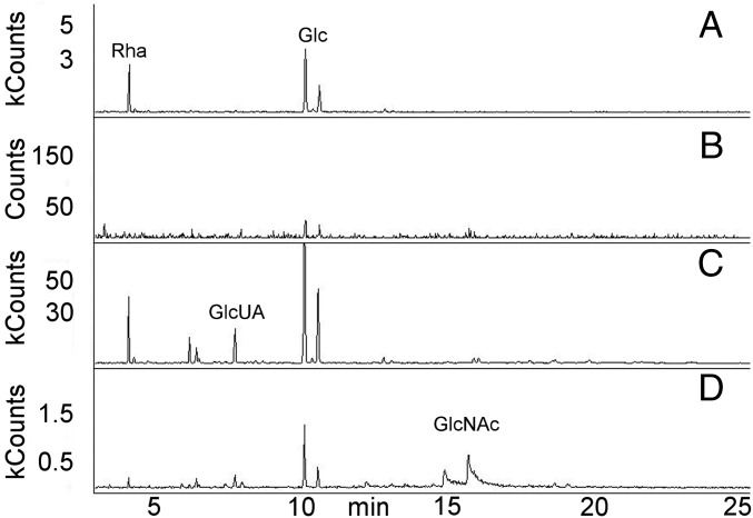 Fig. 8.