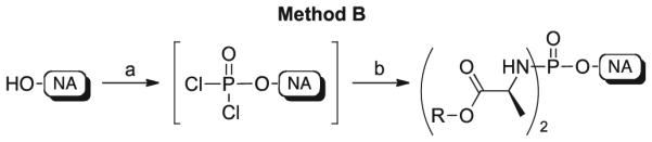 Scheme 4