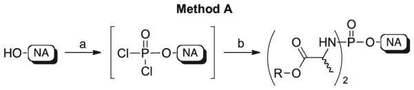 Scheme 2