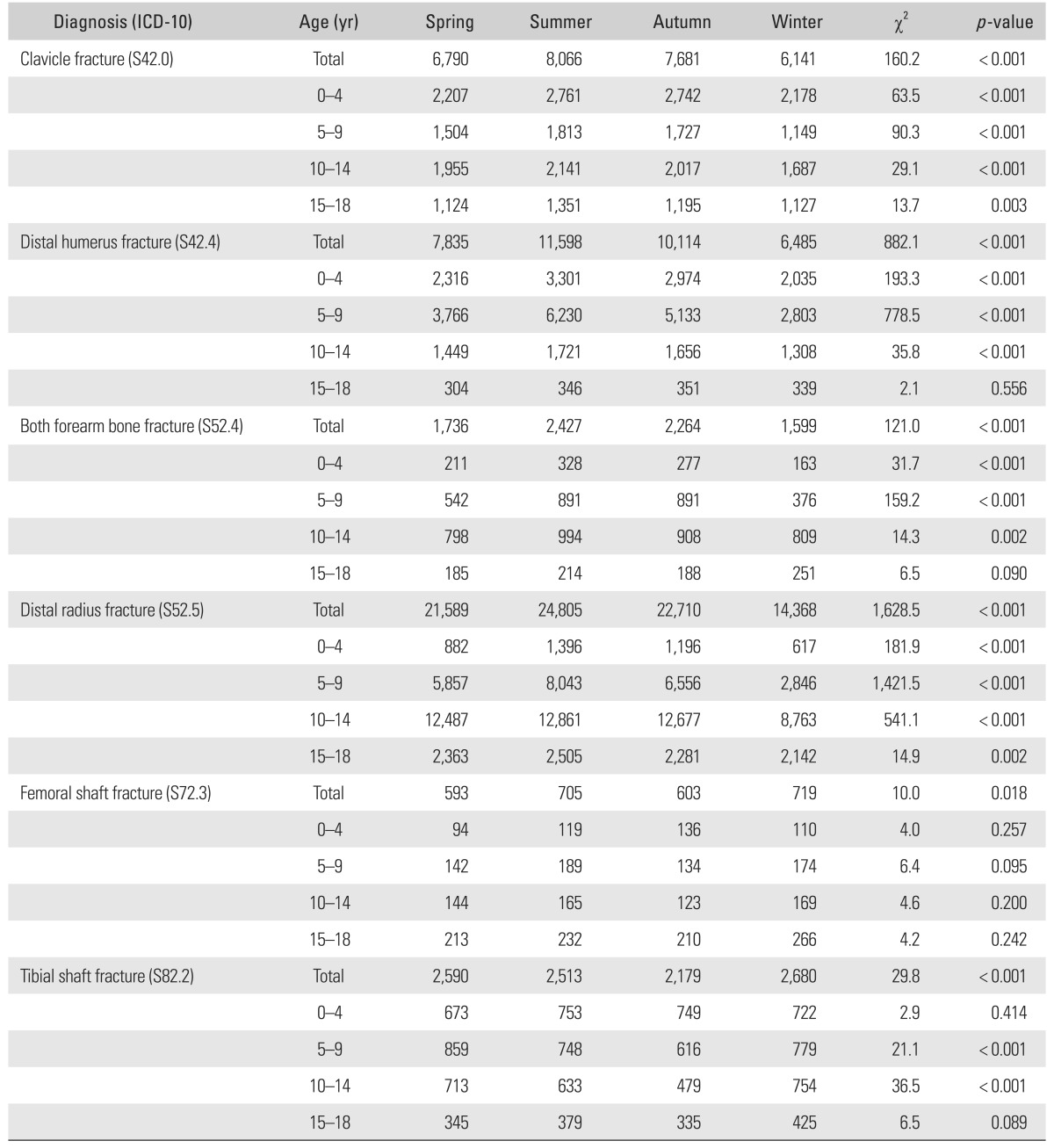 graphic file with name cios-5-161-i001.jpg