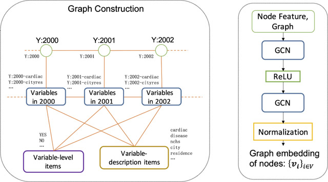 graphic file with name nihms-1766202-f0006.jpg