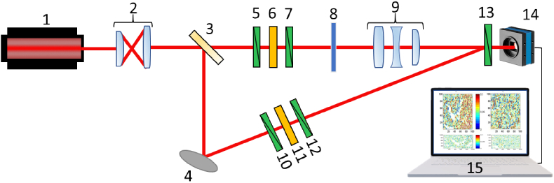 Fig. 1.