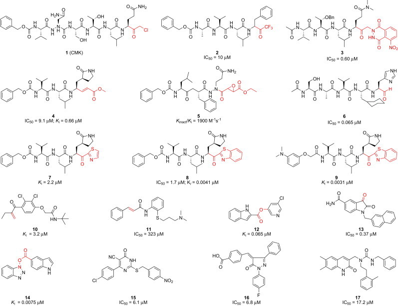 Fig. 1