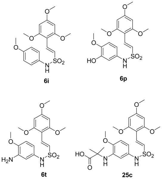 Chart 2