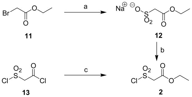 Scheme 4