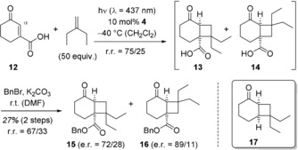 Scheme 3