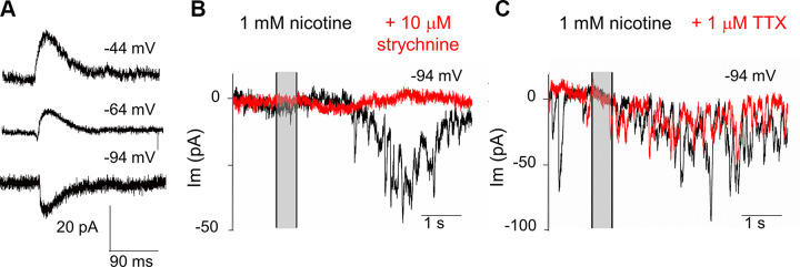 Fig. 4.