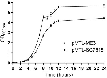 Fig. 6