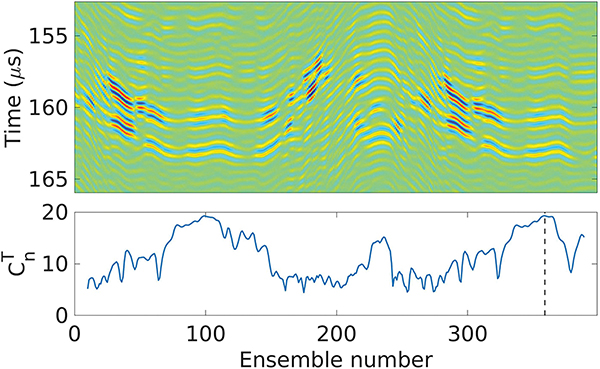 Fig. 5: