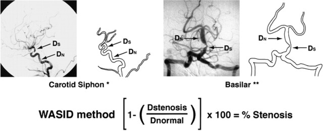 fig 1.