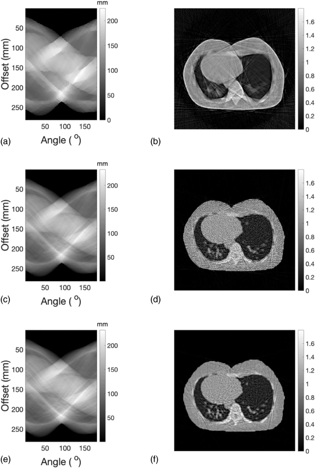 FIGURE 12