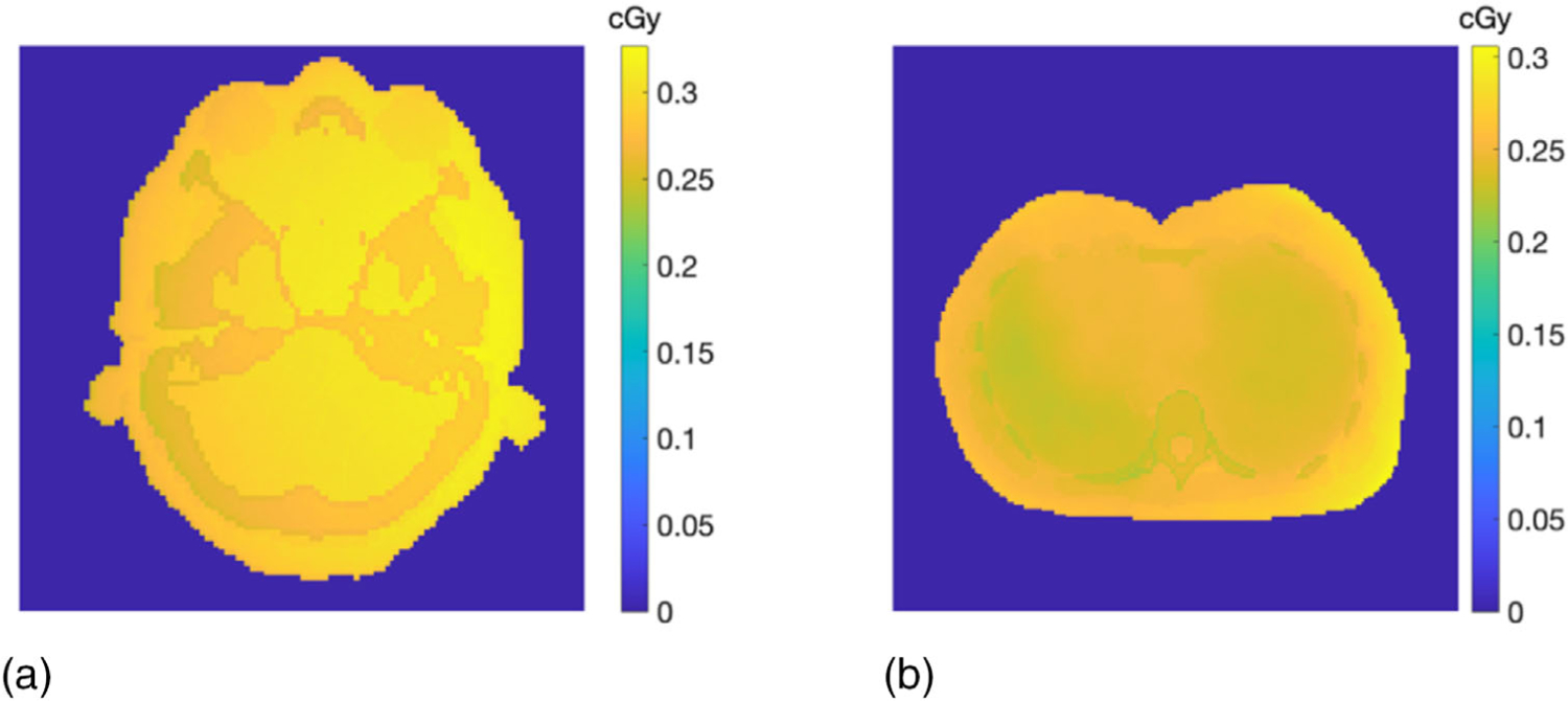 FIGURE 16