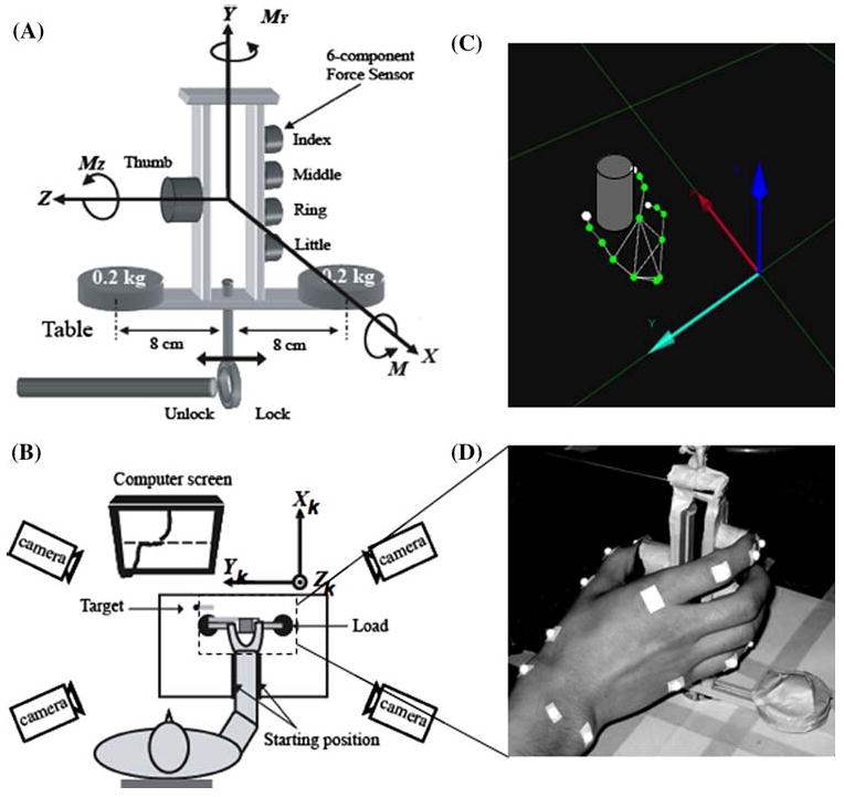 Fig. 2