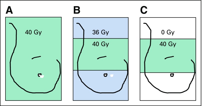 FIG 1.