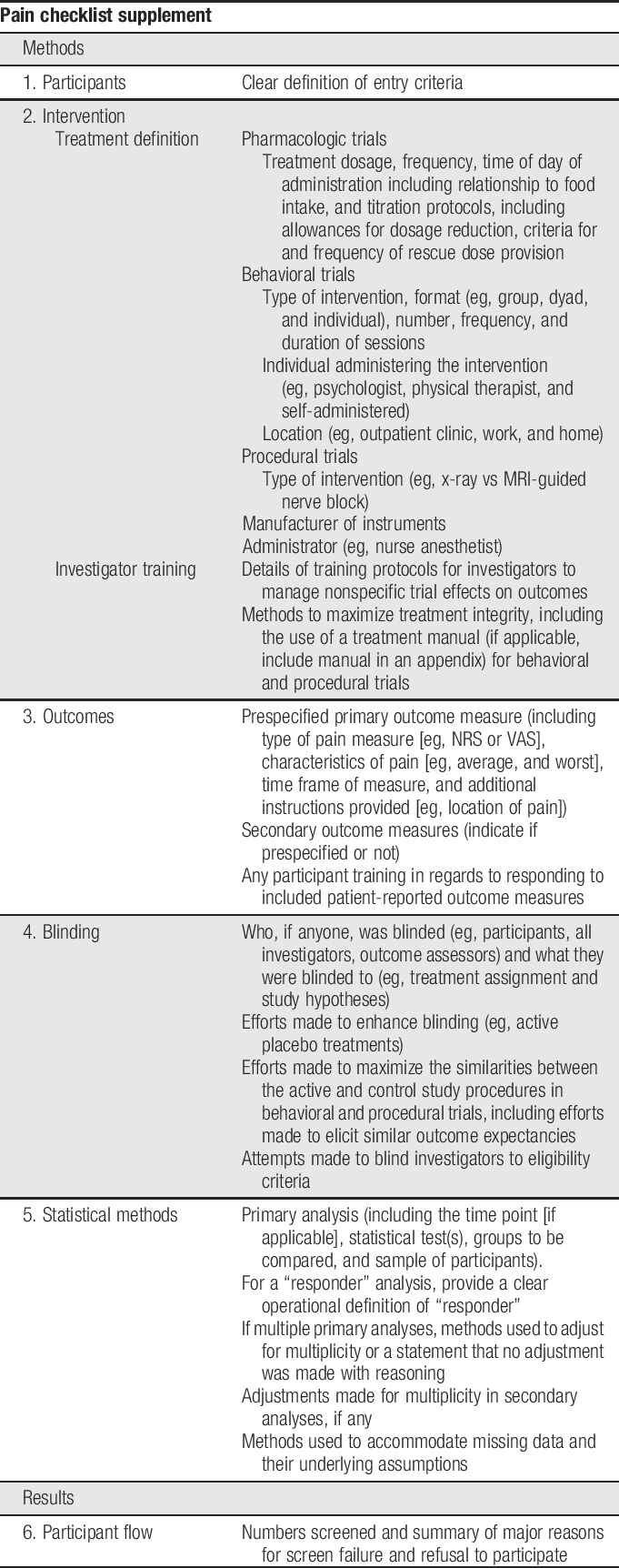 graphic file with name painreports-4-e621-g002.jpg