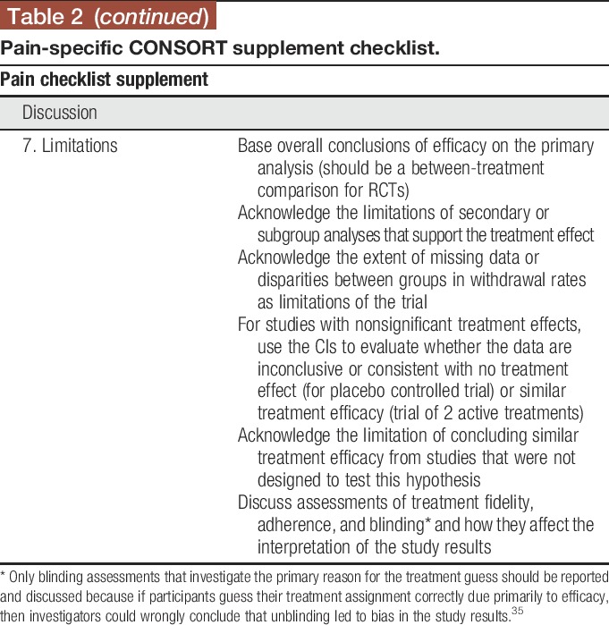 graphic file with name painreports-4-e621-g003.jpg