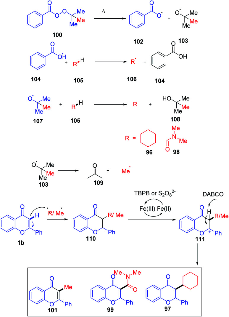 Scheme 31