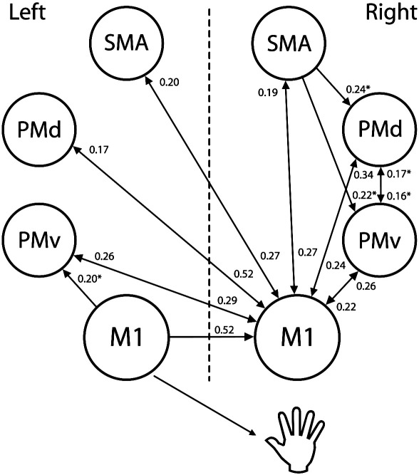 Fig. 4