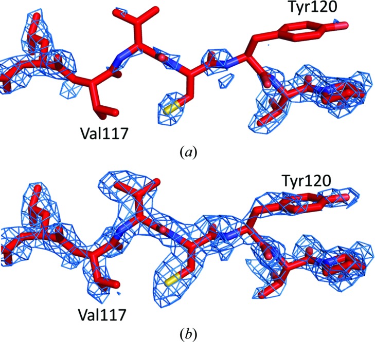 Figure 4