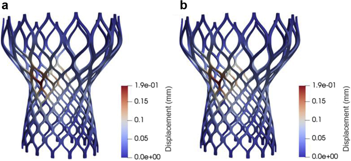 Figure 6