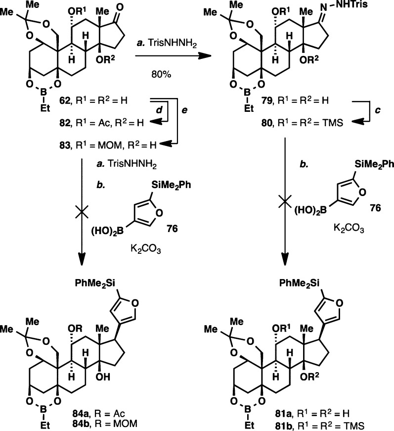 Scheme 12