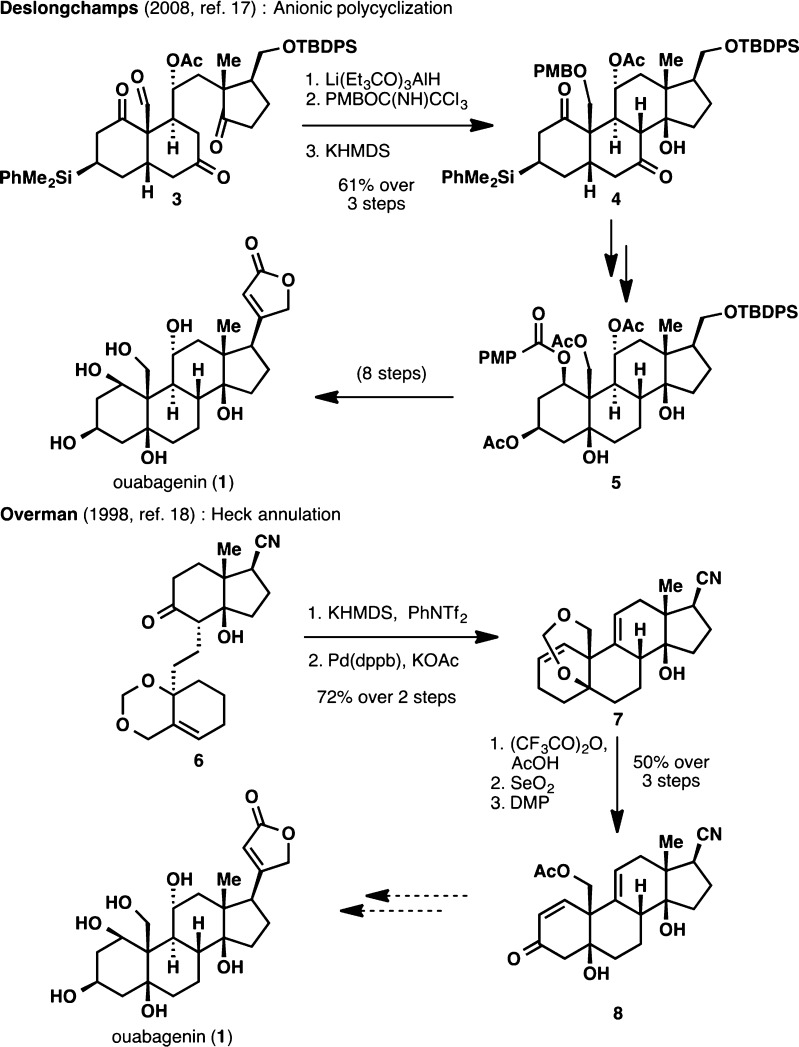 Scheme 1