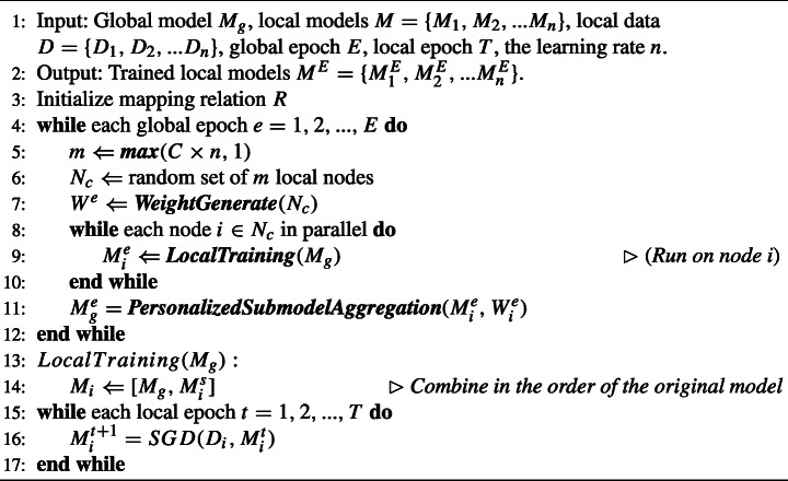 Algorithm 1