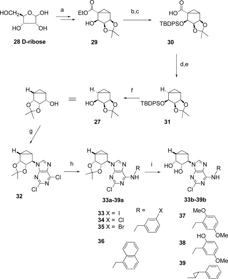 Scheme 3