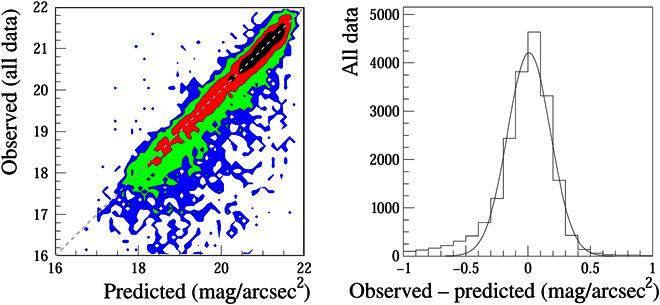 Fig. 16